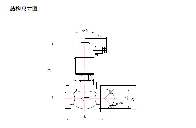 防爆電磁閥