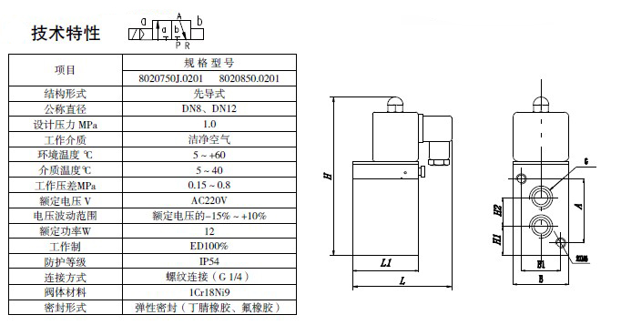 防爆電磁閥