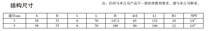 防爆電磁閥