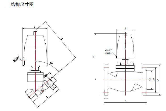 防爆電磁閥